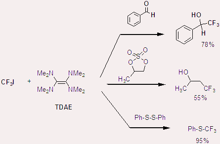 trifluoromethyl anion, an in-situ fluorinated carbanionic reagent