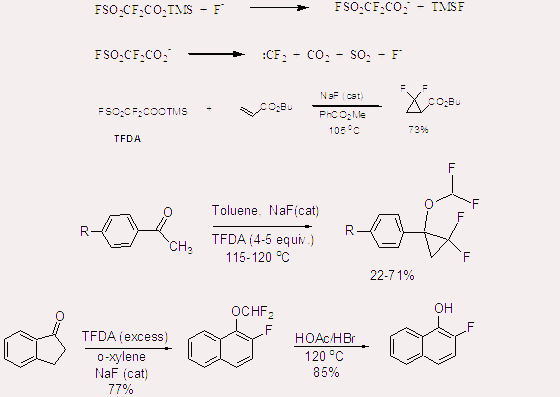 Applications of a new difluorocarbene reagent, trimethylsilyl 2-(fluorosulfonyl)-2,2-difluoroacetate (TFDA).